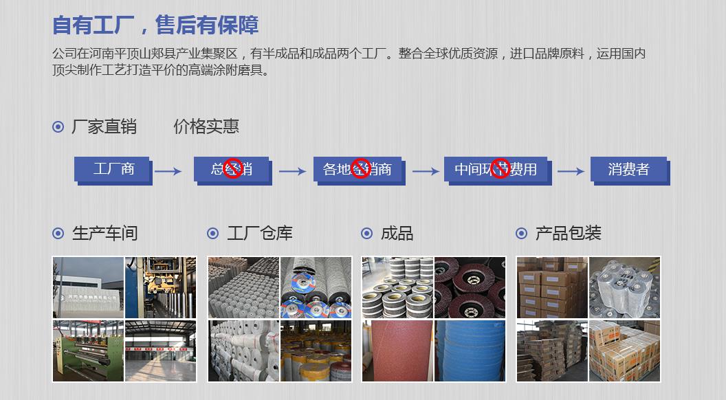圣叠磨具.jpg
